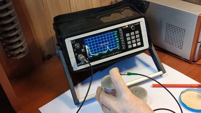 УИУ Сканер + Настройка  Прямой ПЭП