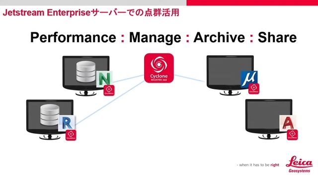 WorkShop NAGOYA 2019 BLK360とCloudworx for AutoCADで簡単モデリング смотреть онлайн