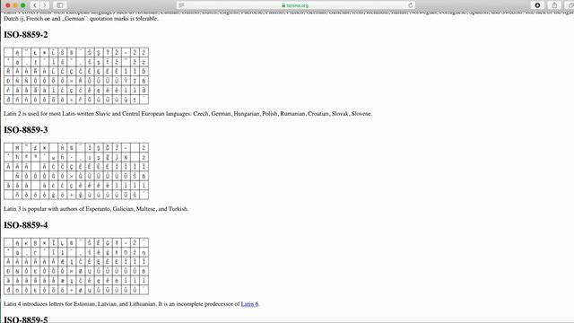 What is a character encoding, and why is it matters? смотреть онлайн