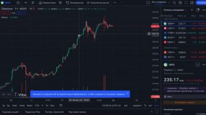 Регистрация и базовая настройка Трейдингвью (ru.tradingview.com) на ПК