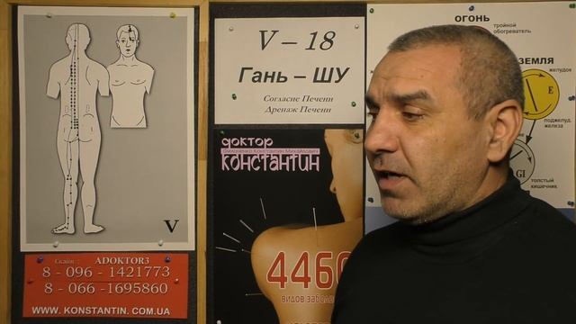 Бронхиальная Астма