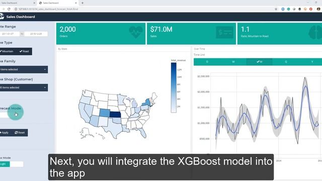 Sales Dashboard - Adding Demand Forecasting with Machine Learning | DS4B 102-R смотреть онлайн