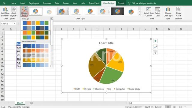 How to Make a Pie Chart in Excel in Urdu Hindi | Ali Hamza | Planet of Knowledge | смотреть онлайн