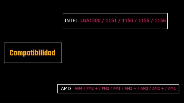✅ID-COOLING SE-903-SD ¿EL MEJOR DISIPADOR para APROVECHAR al MÁXIMO TU PC? REVIEW y TEST GAME 2020 смотреть онлайн