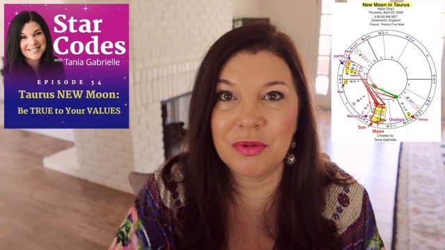 3:3 NEW MOON in Taurus [April 22, 23] Liberation Celebration! Astrology Numerology Forecast смотреть онлайн