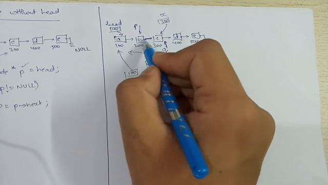 Delete Node without head pointer | Singly Linked List смотреть онлайн