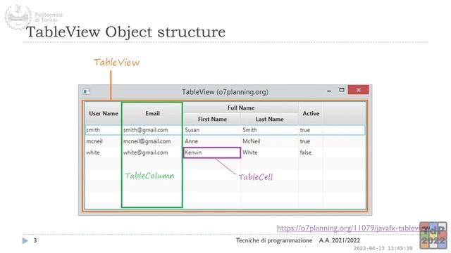 TdP-2022-L21: Connection Pooling. TableView in JavaFX. смотреть онлайн