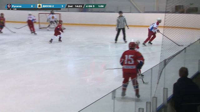 ДЮСШ-2 06(г.Переславль) - Русичи 06(г.Владимир) смотреть онлайн