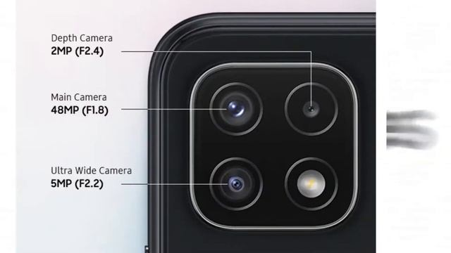 Samsung Galaxy A22 5G смотреть онлайн