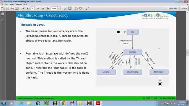 Java Online Training / Multi Threading in Java / Java Tutorial смотреть онлайн