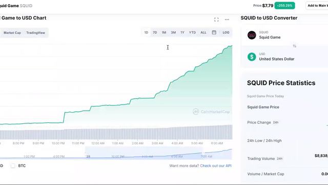 WOW! There's 3 SQUID GAME TOKENS! WHICH IS THE MOST PROFITABLE?