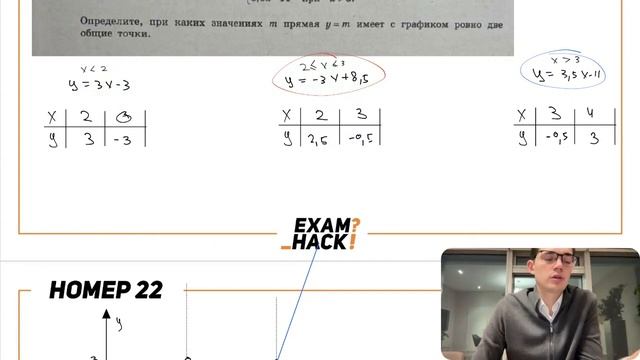Разбор ОГЭ по математике 2023. Вариант 4 Ященко. Онлайн школа EXAMhack смотреть онлайн