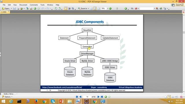 14-04 [JDBC] Components of JDBC смотреть онлайн