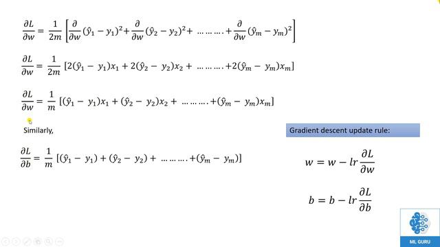 Mathematics behind gradient descent algorithm on linear regression single variable #MachineLearning смотреть онлайн