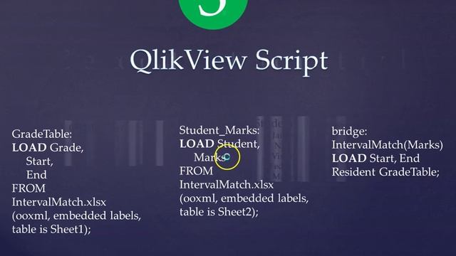 QlikView Tutorials | QlikView Scirpting | QlikView IntervalMatch Function смотреть онлайн