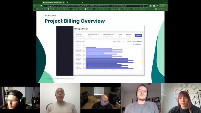 2022 in Review at Cypress смотреть онлайн