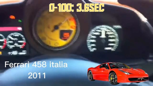 Ferrari Acceleration ( 1991-2022 )