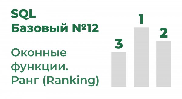SQL Базовый №12. Оконные функции. Ранг, ранжирование (ranking)