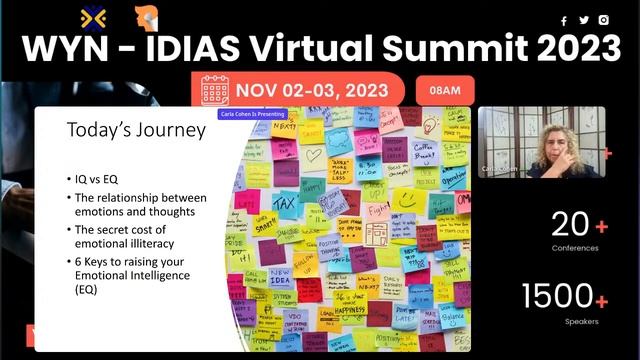 Global Virtual Summit 2023 (CEST)-"Mastering Your Mind and Emotions to Reduce Stress & Achie-7 смотреть онлайн