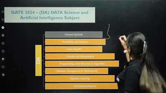 Best Book For GATE Data Science And AI | GATE Wallah смотреть онлайн
