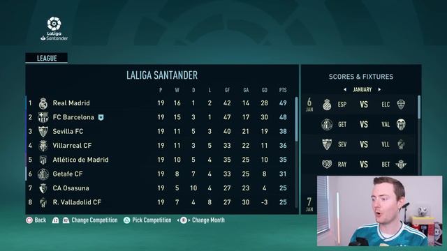 I Rebuild Barcelona And Bring Back Messi!