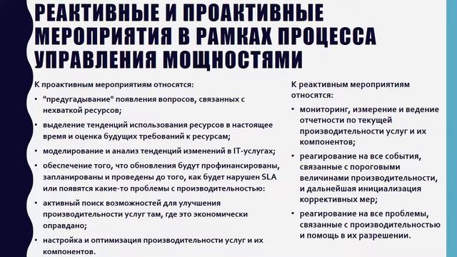 Управление мощностями. Выполнила Джапаридзе Дарья, ФМЭСИ-439 смотреть онлайн