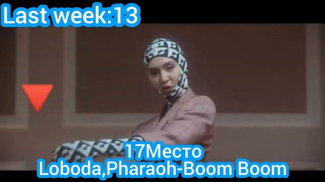 Топ 30 Крутяк недели от 6 сентября смотреть онлайн