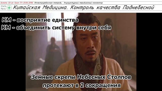 Китайская Медицина. Шихуанди смотреть онлайн