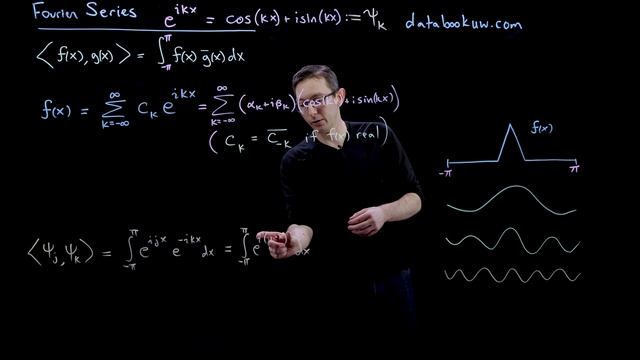 Complex Fourier Series смотреть онлайн