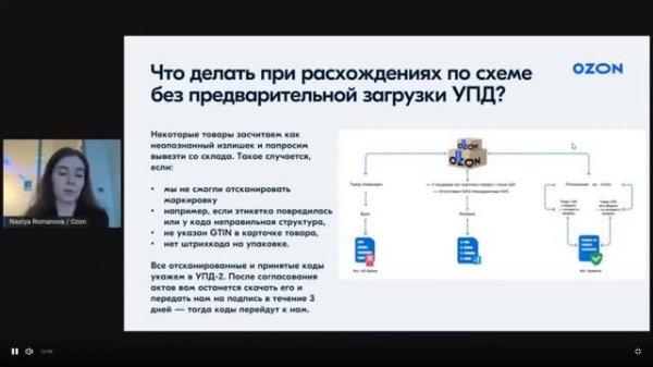 Как передавать коды маркировки на Озон