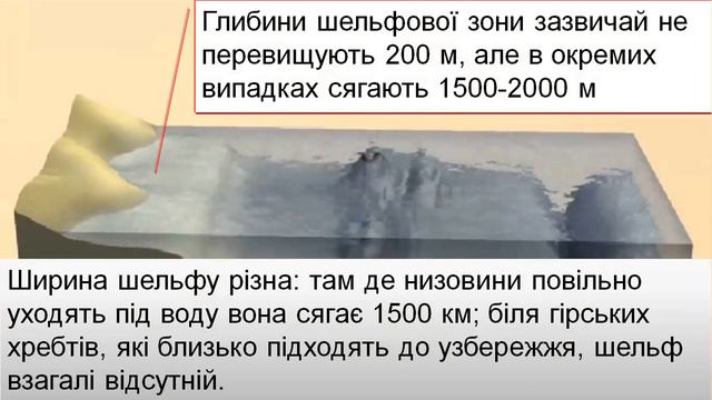 Рельєф дна Світового океану смотреть онлайн