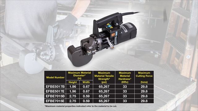 Cutting Technology Using The Enerpac EFBE-Series Electric Flat Bar Cutters смотреть онлайн