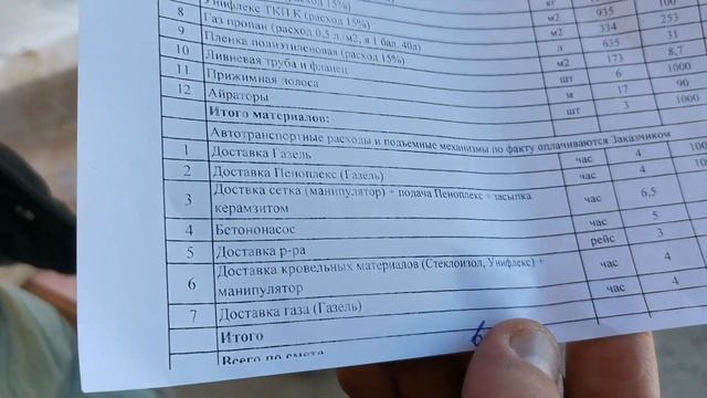 Цены на устройство плоской и скатной кровли. смотреть онлайн