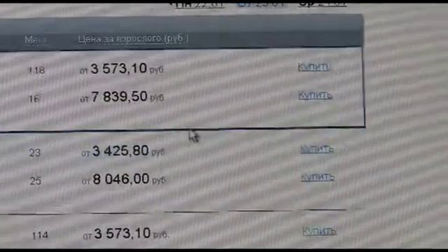 Секреты Творческого Процесса