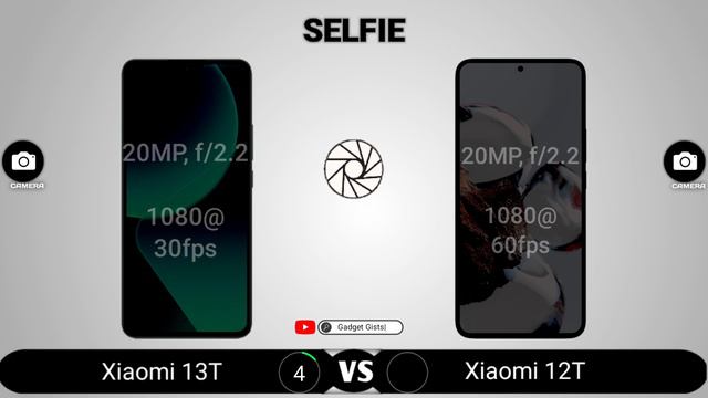 Xiaomi 13T vs Xiaomi 12T - REAL Differences смотреть онлайн