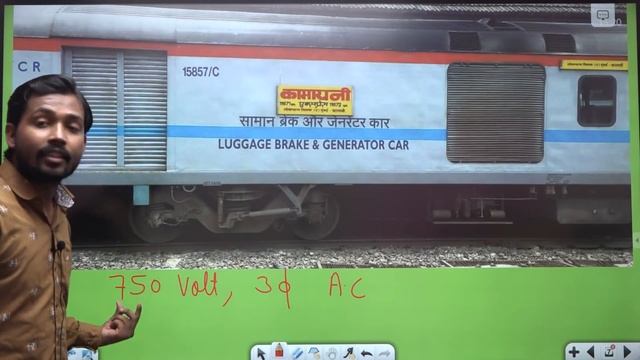 ट्रेन पर क्यों लिखा होता है यूनिक कोड, क्या होते हैं इसके मायने | Know Everything About Railway Sig смотреть онлайн