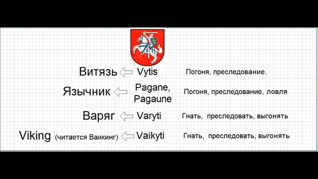 Кем на самом деле были ВИКИНГИ? смотреть онлайн