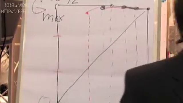 Ручные балансировочные клапаны смотреть онлайн