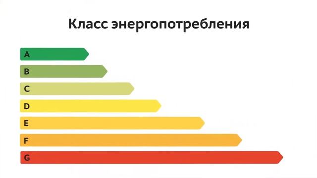 Холодильник Kraft KR-50W смотреть онлайн