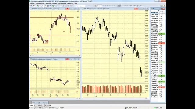 09-02-2018 Утренний брифинг в 11:15 смотреть онлайн