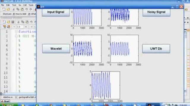 Noise Cancellation on ECG and Heart Rate Signals Using the Undecimated Wavelet IEEE 2013-14 MTPLA смотреть онлайн