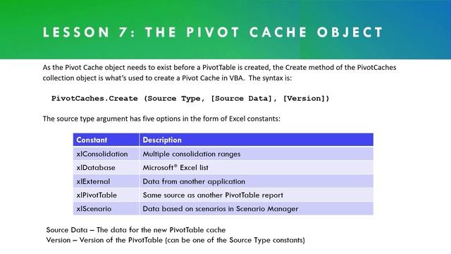 Excel 2021 VBA Advanced Tutorial смотреть онлайн