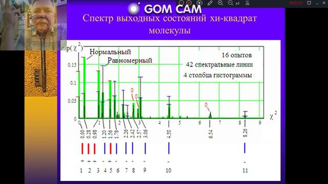 Лекция 9 смотреть онлайн