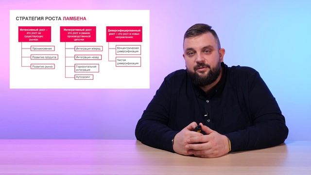 Видеокурс "Интернет-маркетинг". Урок 4. Формирование целей Digital-маркетинга смотреть онлайн