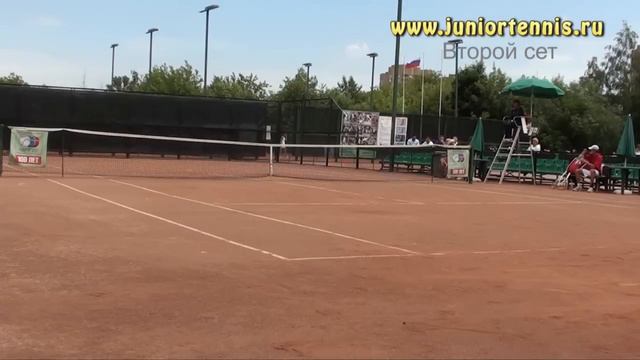 Safiullin-Galyamov ITF Ozerov Cup смотреть онлайн