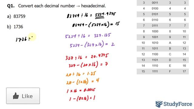 Convert Between Hexadecimal and Decimal смотреть онлайн