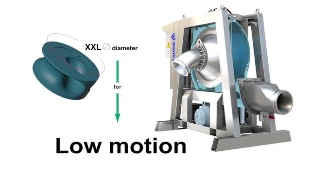 Рыбонасос Pescamotion 50 (10") сильные стороны. смотреть онлайн