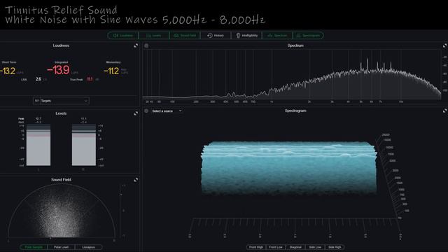 Tinnitus Relief Sounds | White Noise & Sine Waves 5,000Hz - 8,000Hz | Tinnitus Sound Therapy