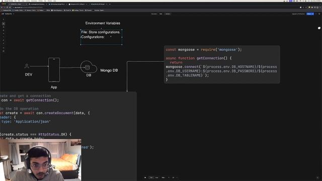 Mastering Environment Variables in Web Development | Full Stack Web Developer Guide смотреть онлайн