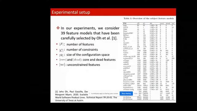 Search-based Software Engineering 2 смотреть онлайн